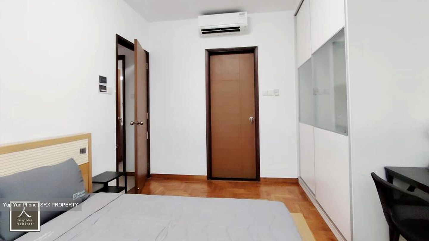 Meraprime (D3), Condominium #503894561